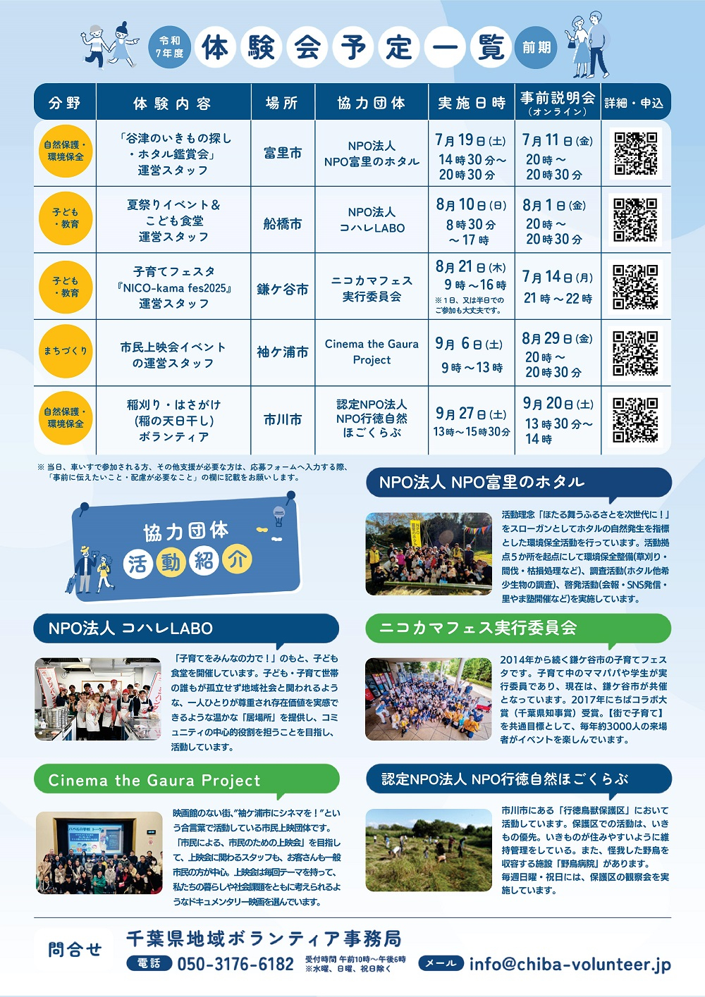 千葉ボランティア体験会2025_前期_チラシA4-02.jpg