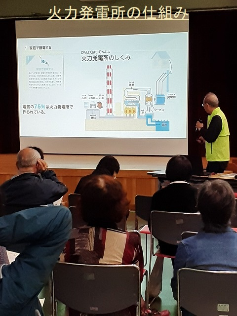 1火力発電所の仕組み