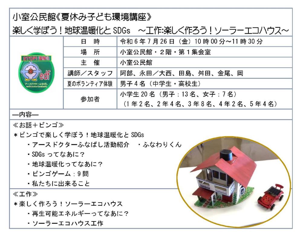 夏ボラ小室公民館