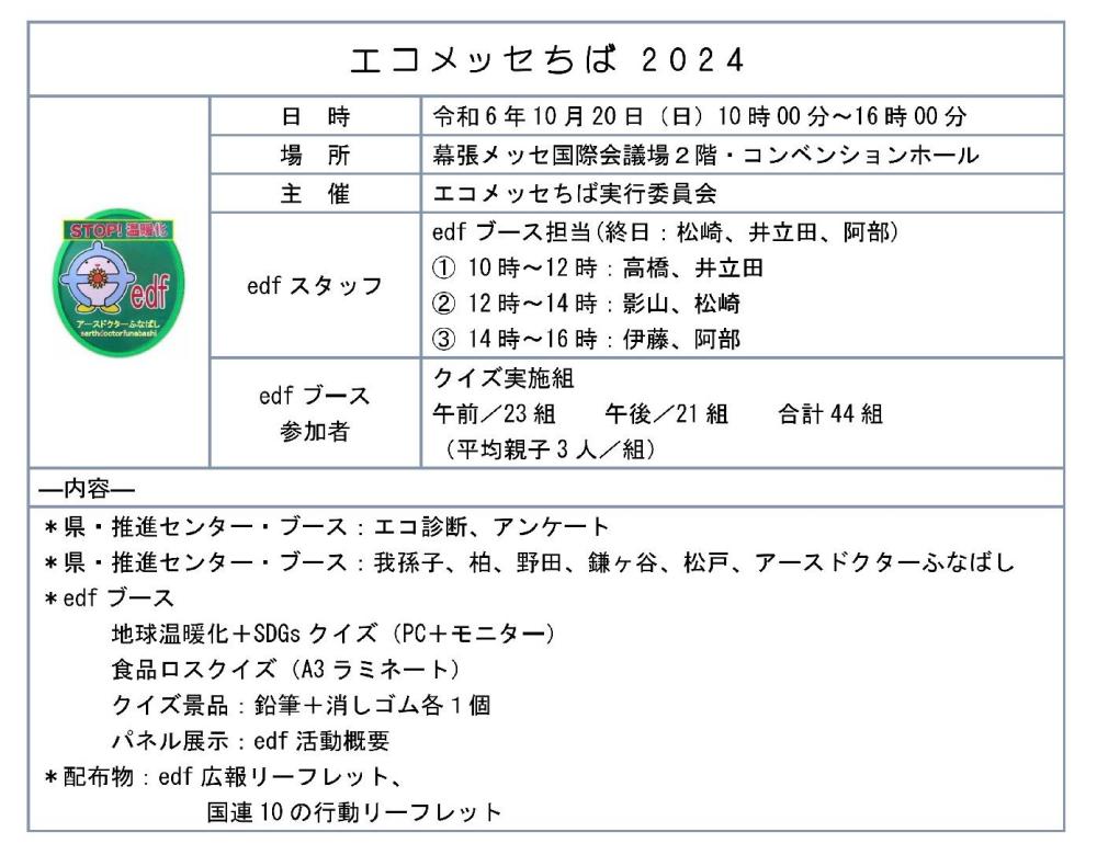 エコメッセ2024