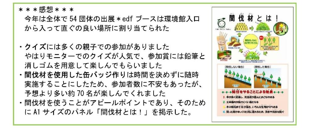 環境フェア感想