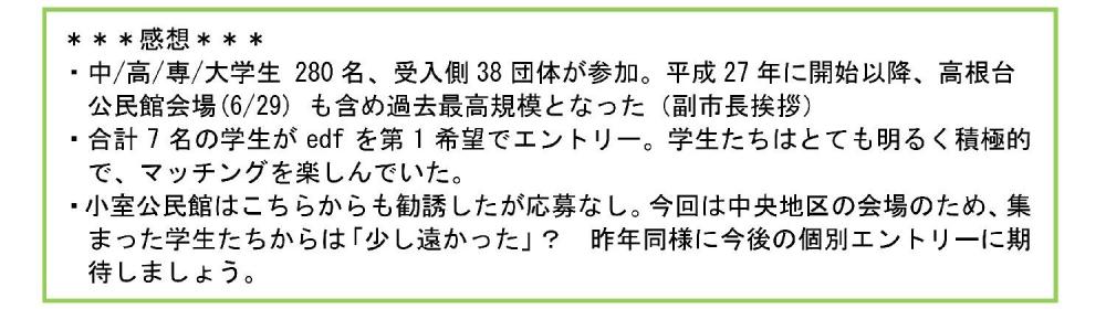 感想