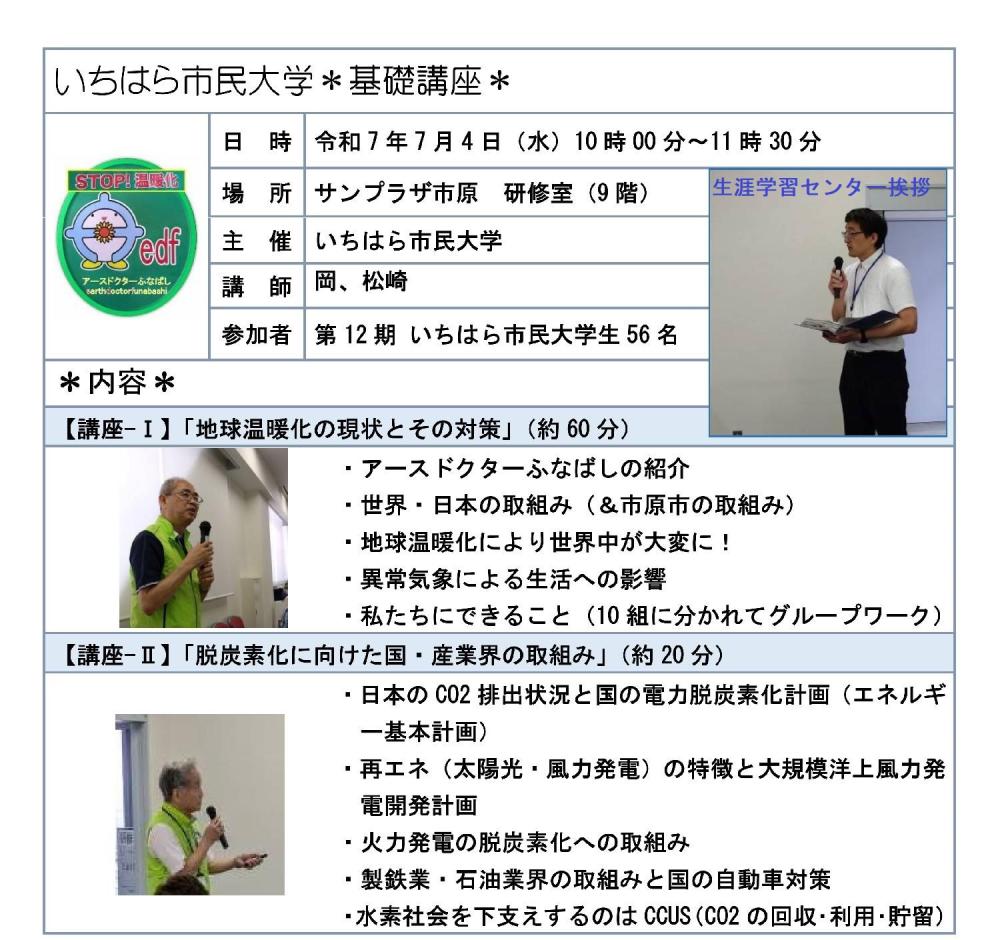 いちはら市民大学表紙