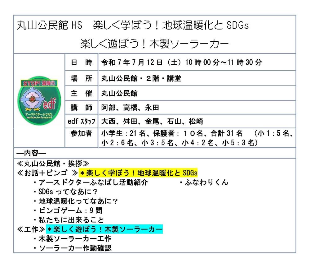 丸山公民館表紙