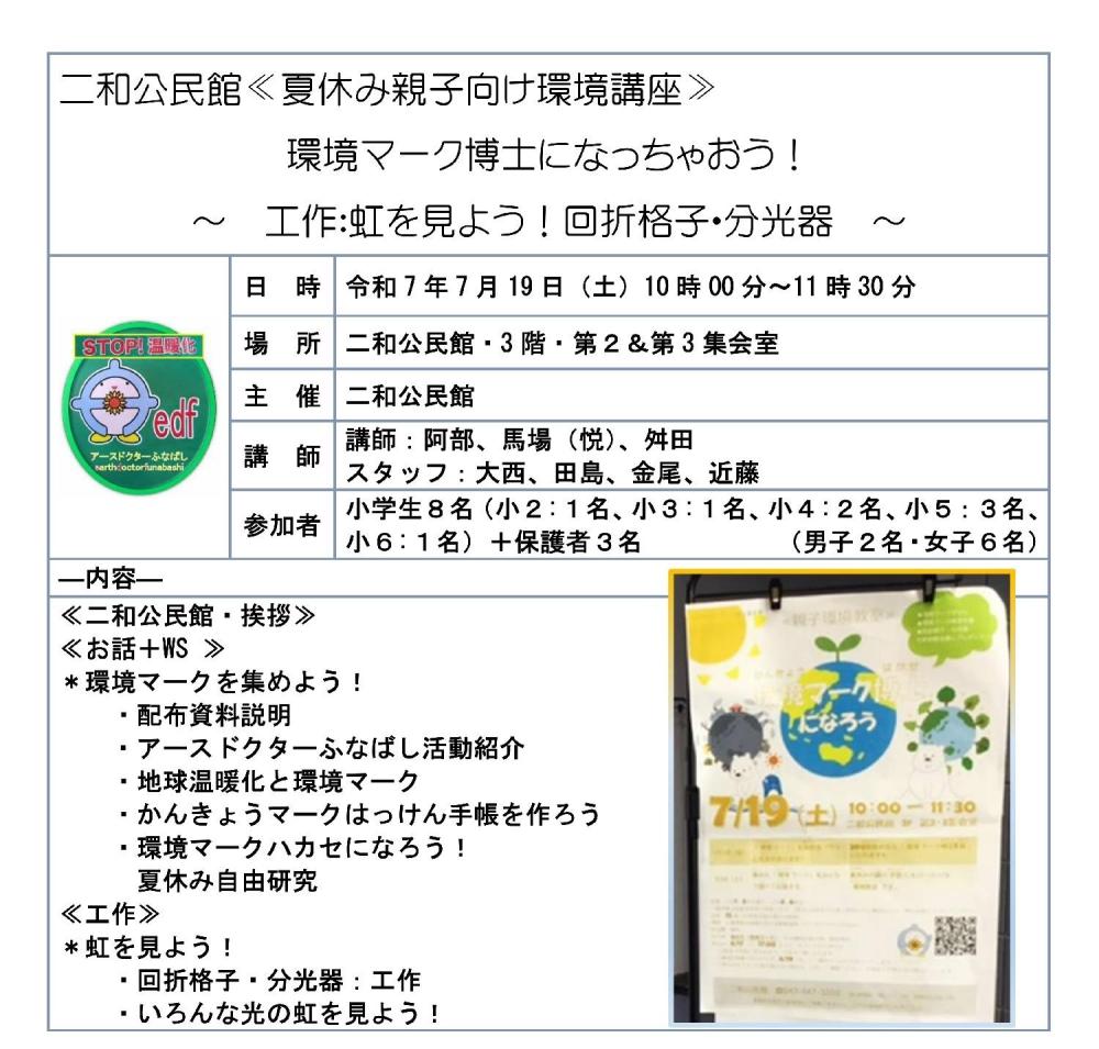二和公民館表紙