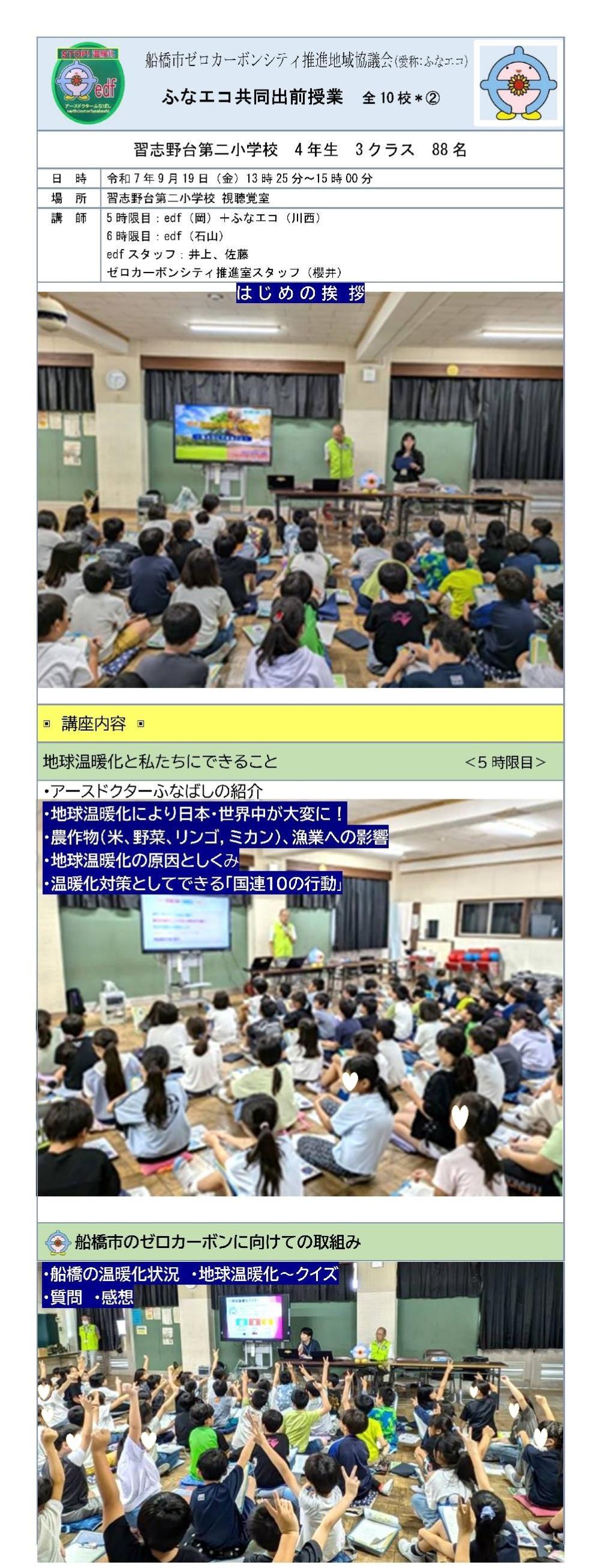 ふなエコ共同習志野台二①