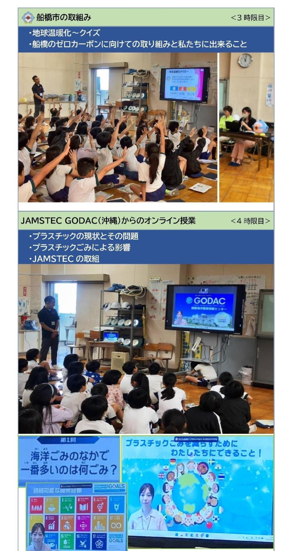 行田西小2