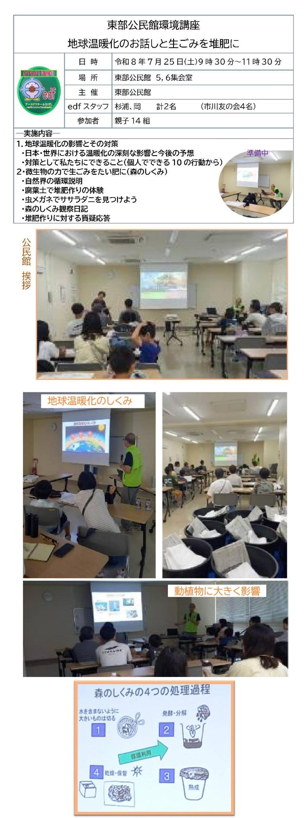 0725東部公民館1
