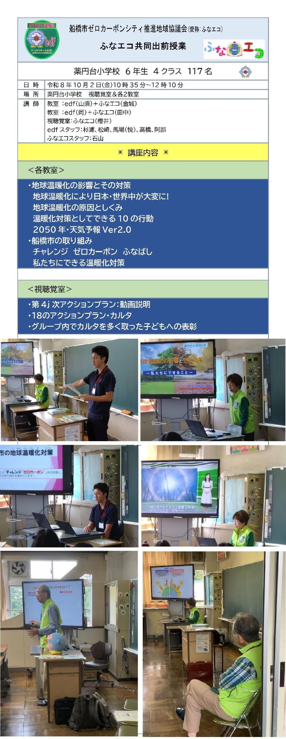 1002薬円台小ふなエコ_00001