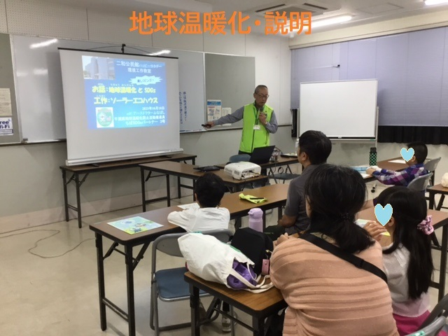 ①地球温暖化・説明