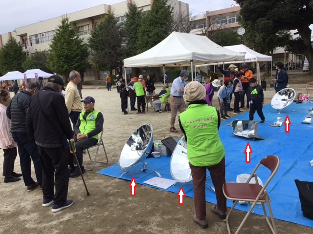 ソーラークッカー３