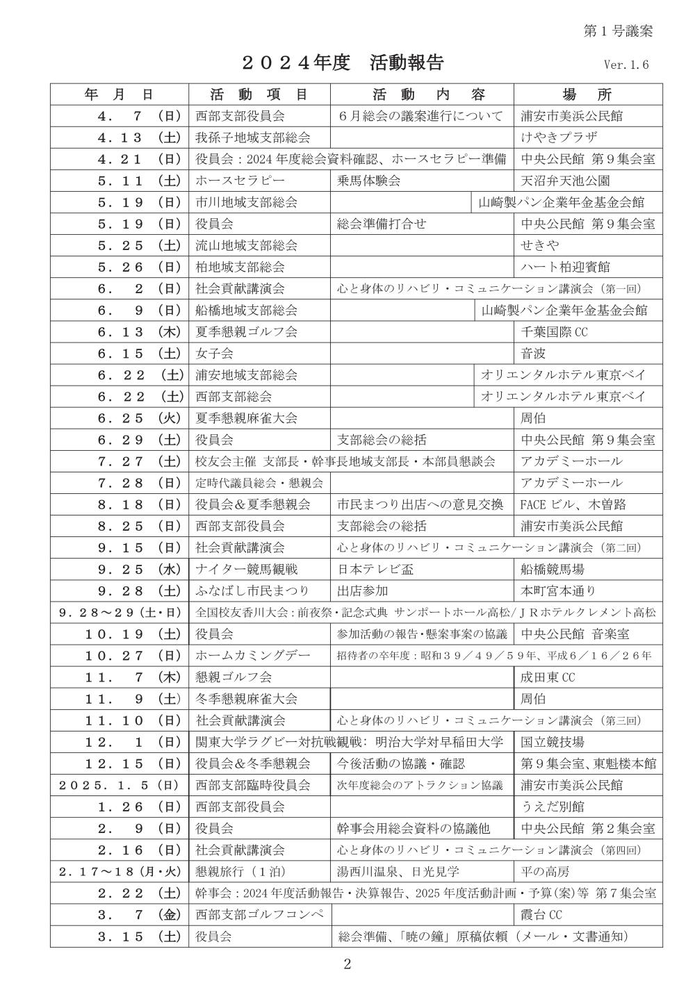 ☆2024年度活動報告Ver.1.6 