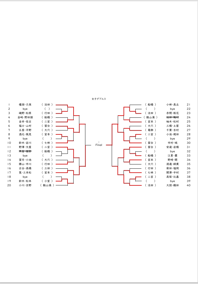 R8.4.25女子ダブルス (2)