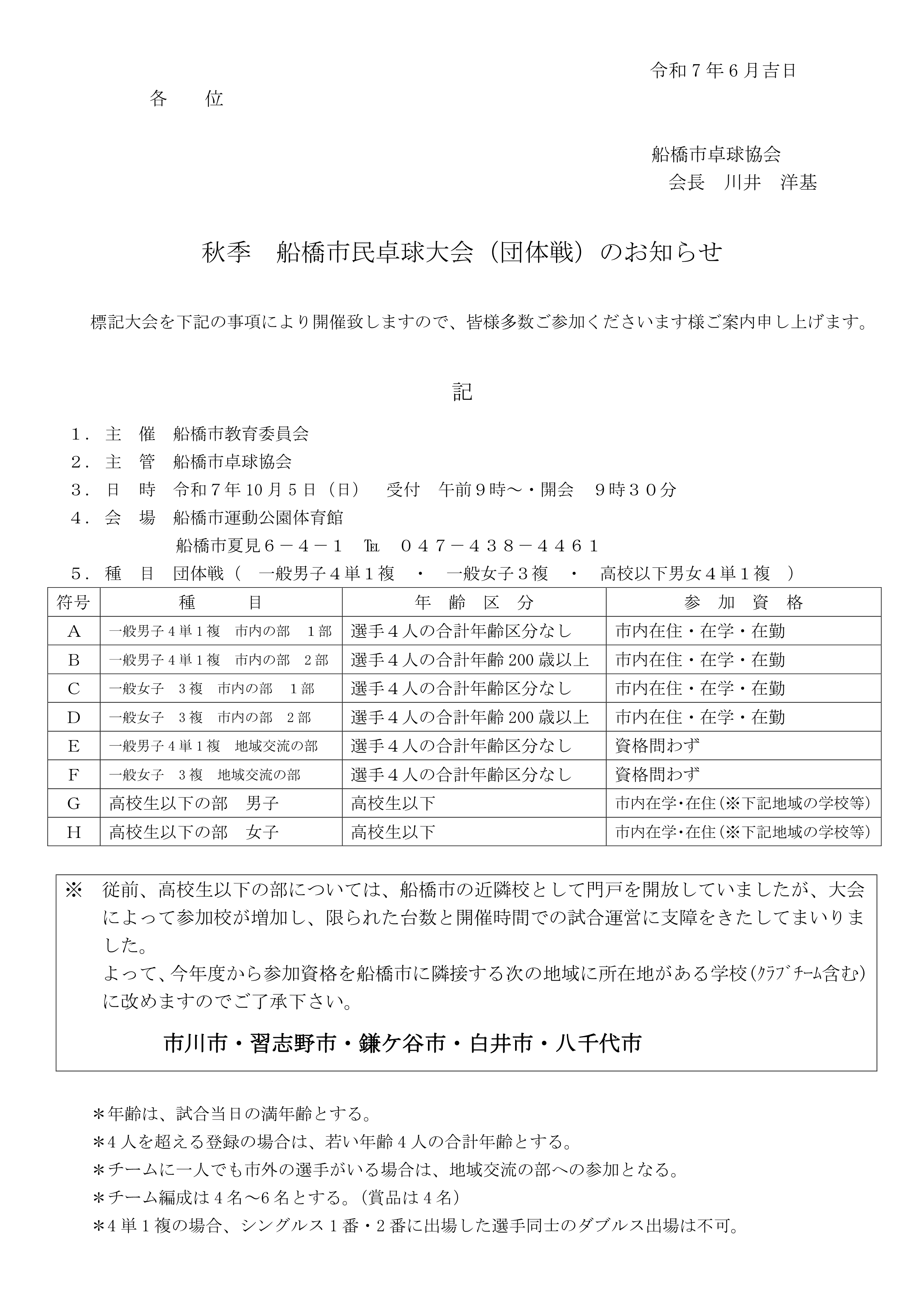 秋季　団体戦　要項　R7.10.5-page1.jpeg