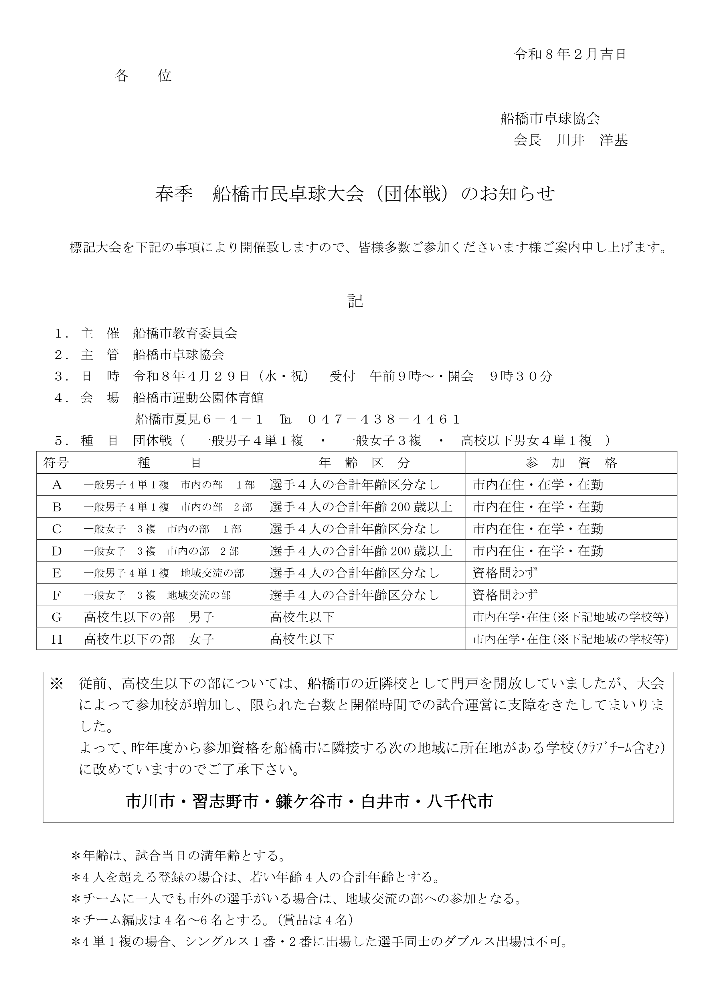 春季 団体戦 R8.4.29-page1.jpeg