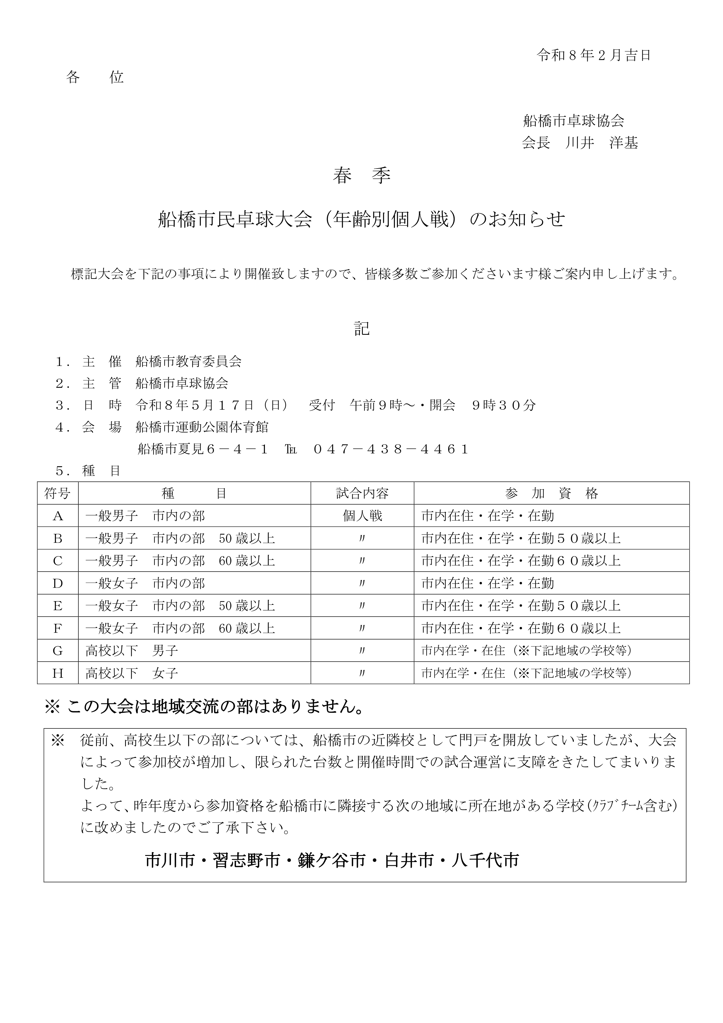 春季　年齢別個人戦　R8.5.17 --page1.jpeg