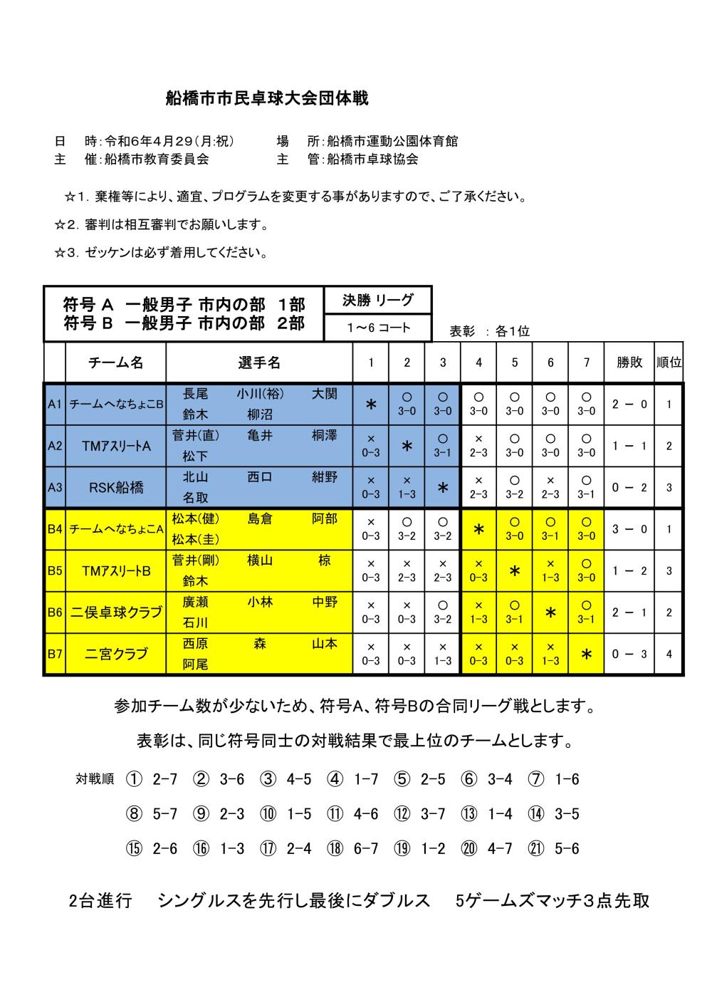 令和6年4.29 　一般団体 A B-page1