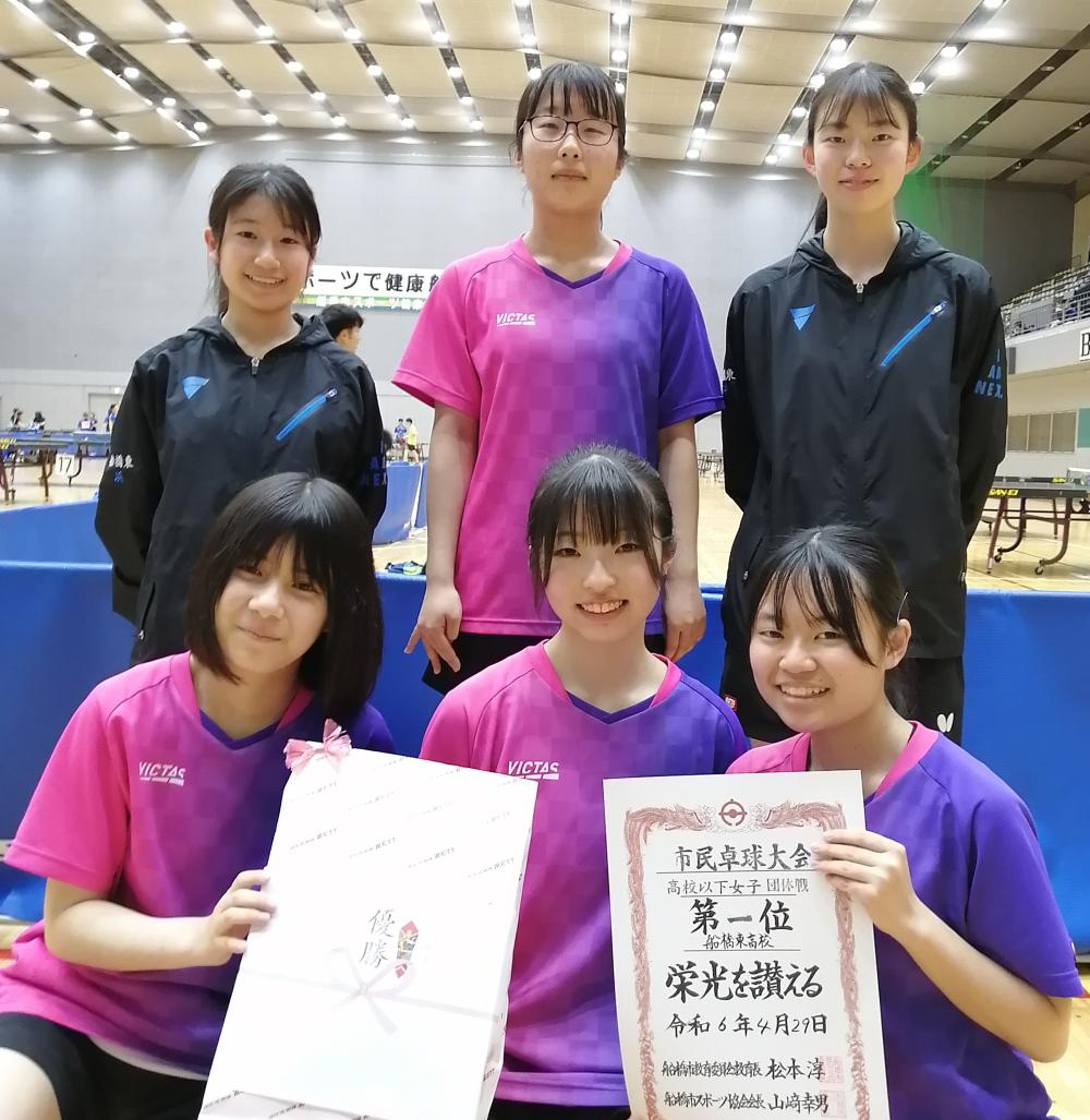 高校女子　優勝　船橋東