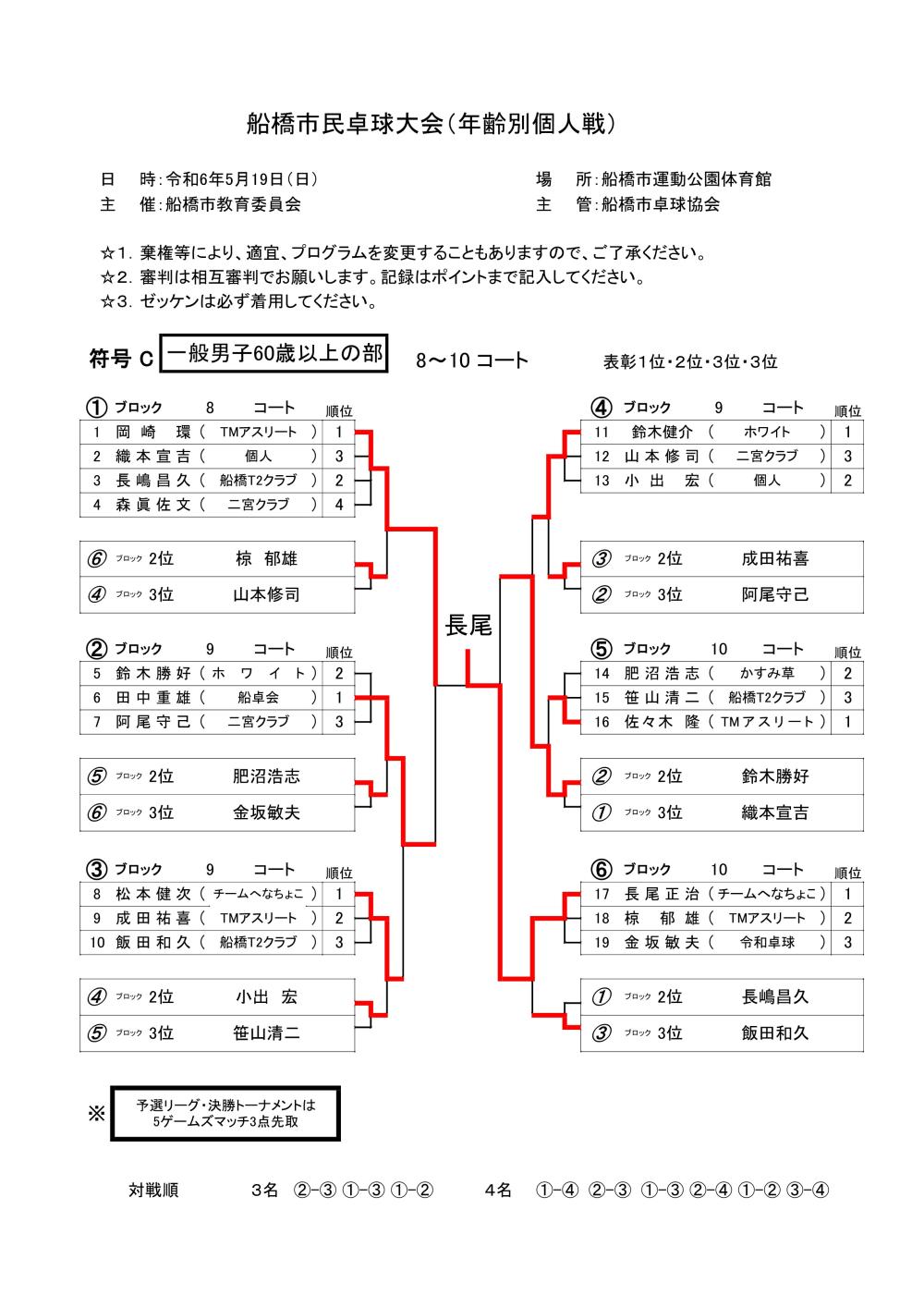 令和6年05.19個人戦 男子60代