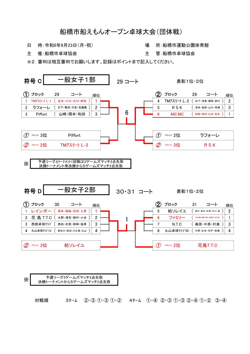 令和6年09.23 ふなえもんDC