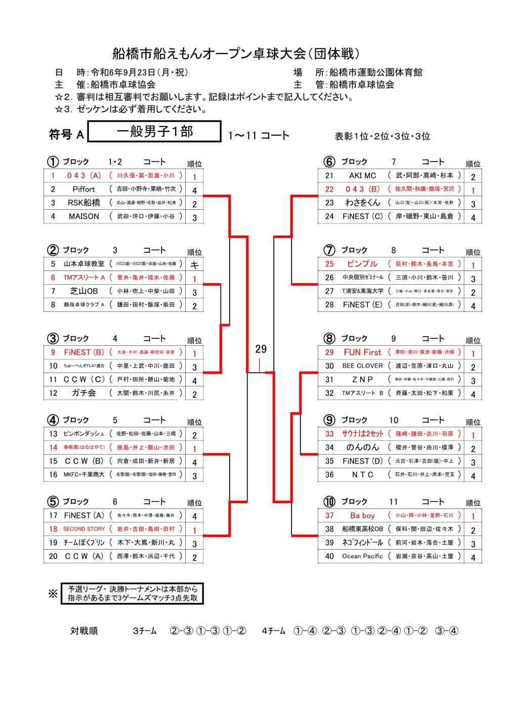 令和6年09.23 ふなえもんA