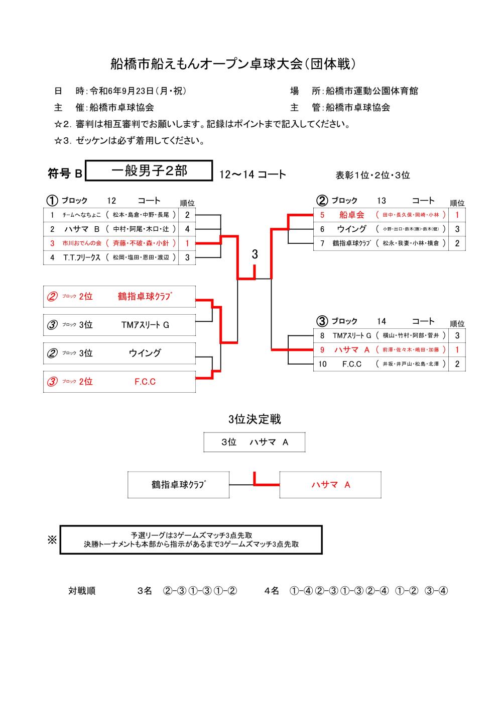 令和6年09.23 ふなえもん　B