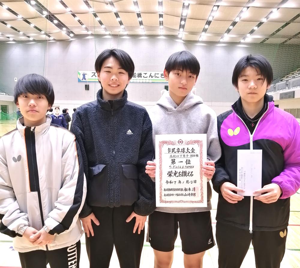 G高校男子優勝