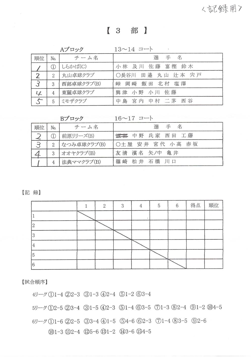 ﾚﾃﾞｨｰｽ3部