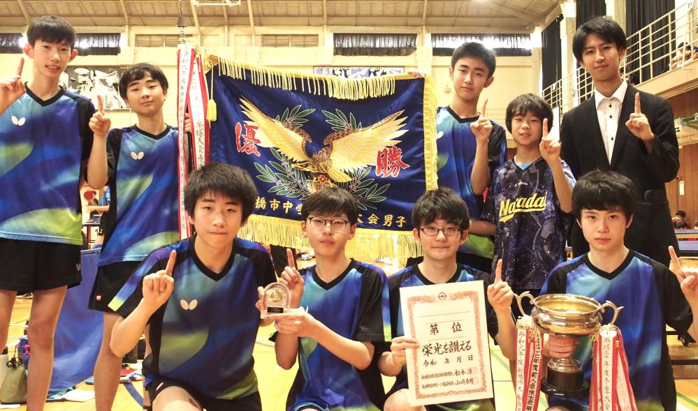男子1位　習志野台