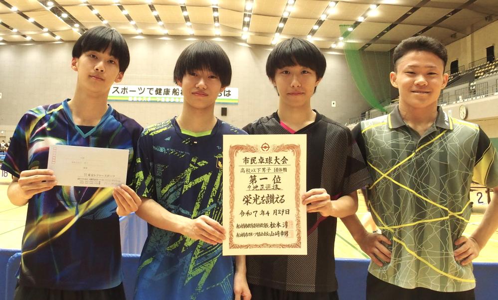 高校男子一位