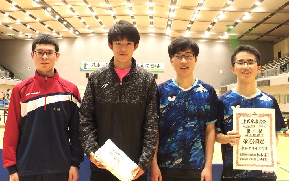 高校男子三位