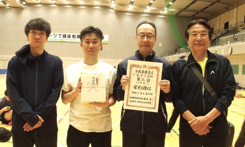 男子二部　二位