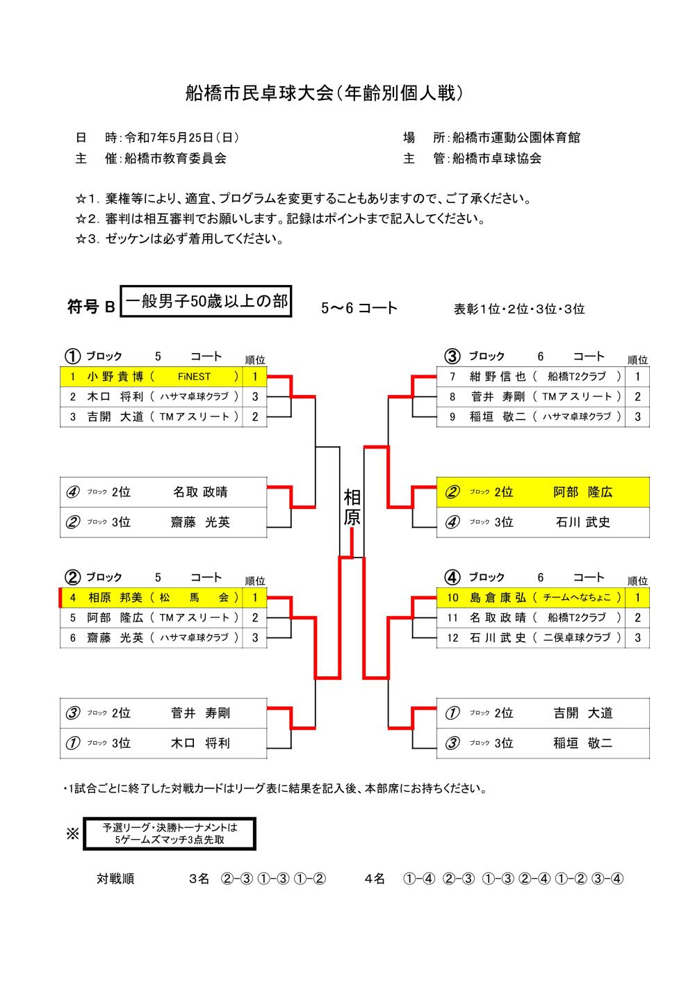★令和7.05.25個人戦 B;