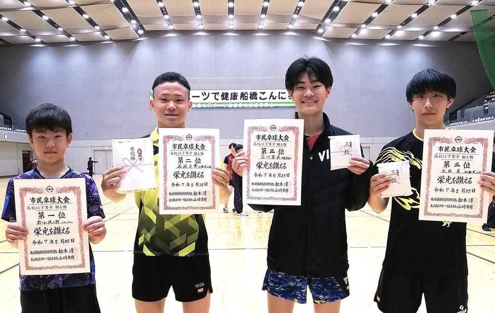 高校男子