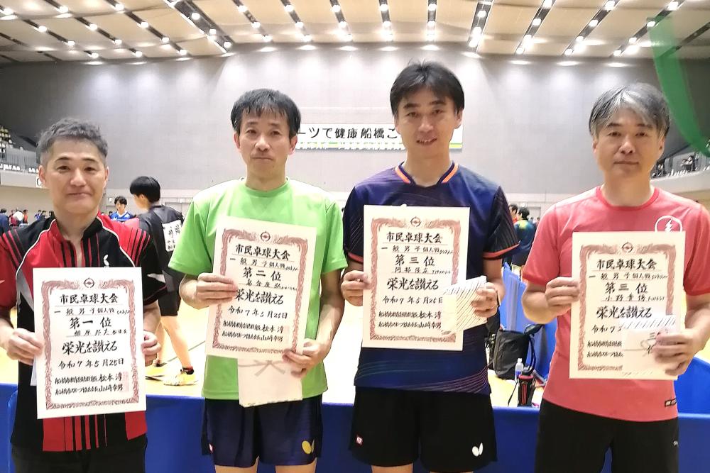 男子B