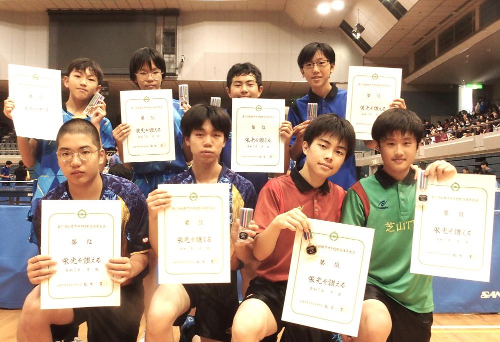 男子Wベスト4