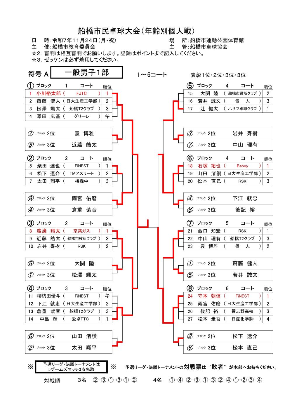 ★令和7.11.24　A-page1