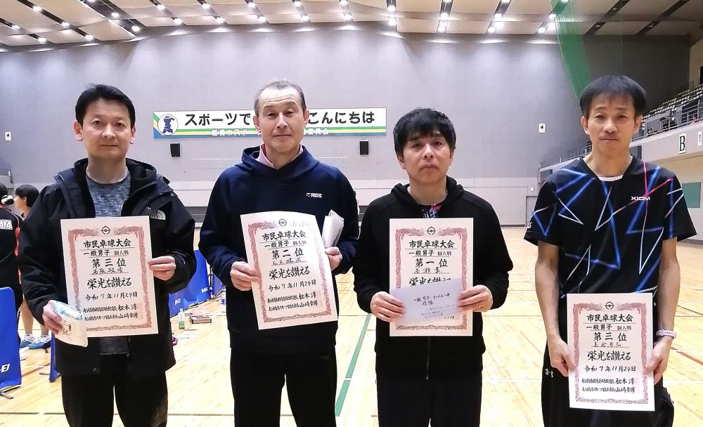 男子　Bベスト4