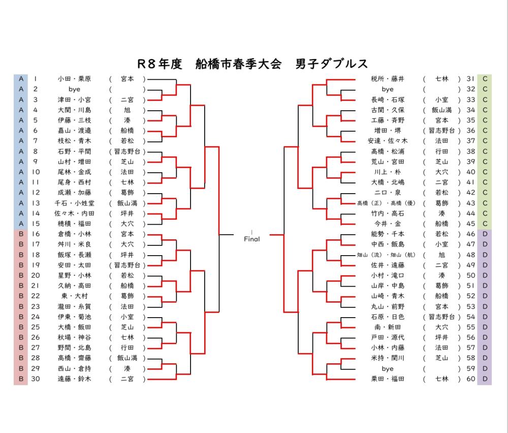 R8.4.25男子ダブルス