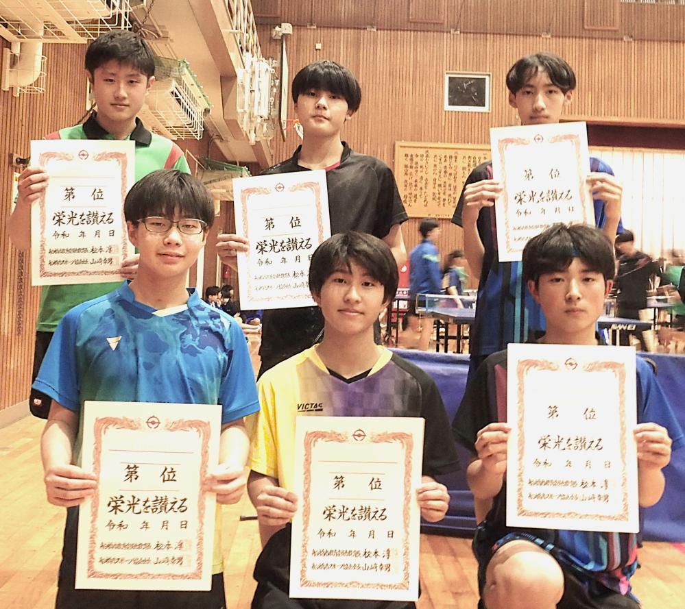男子個人ベスト8