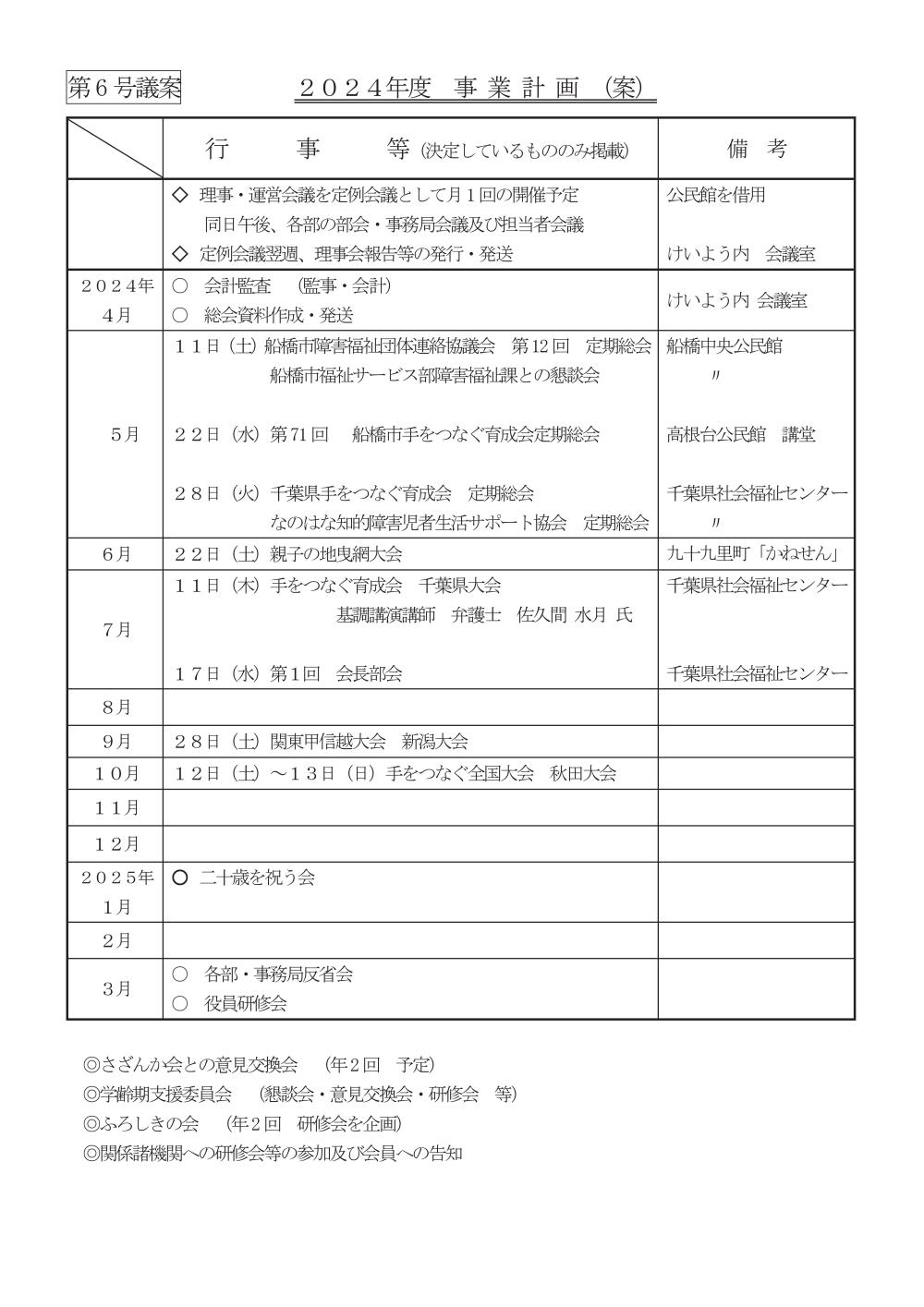 2024年度　総会資料　事業計画案