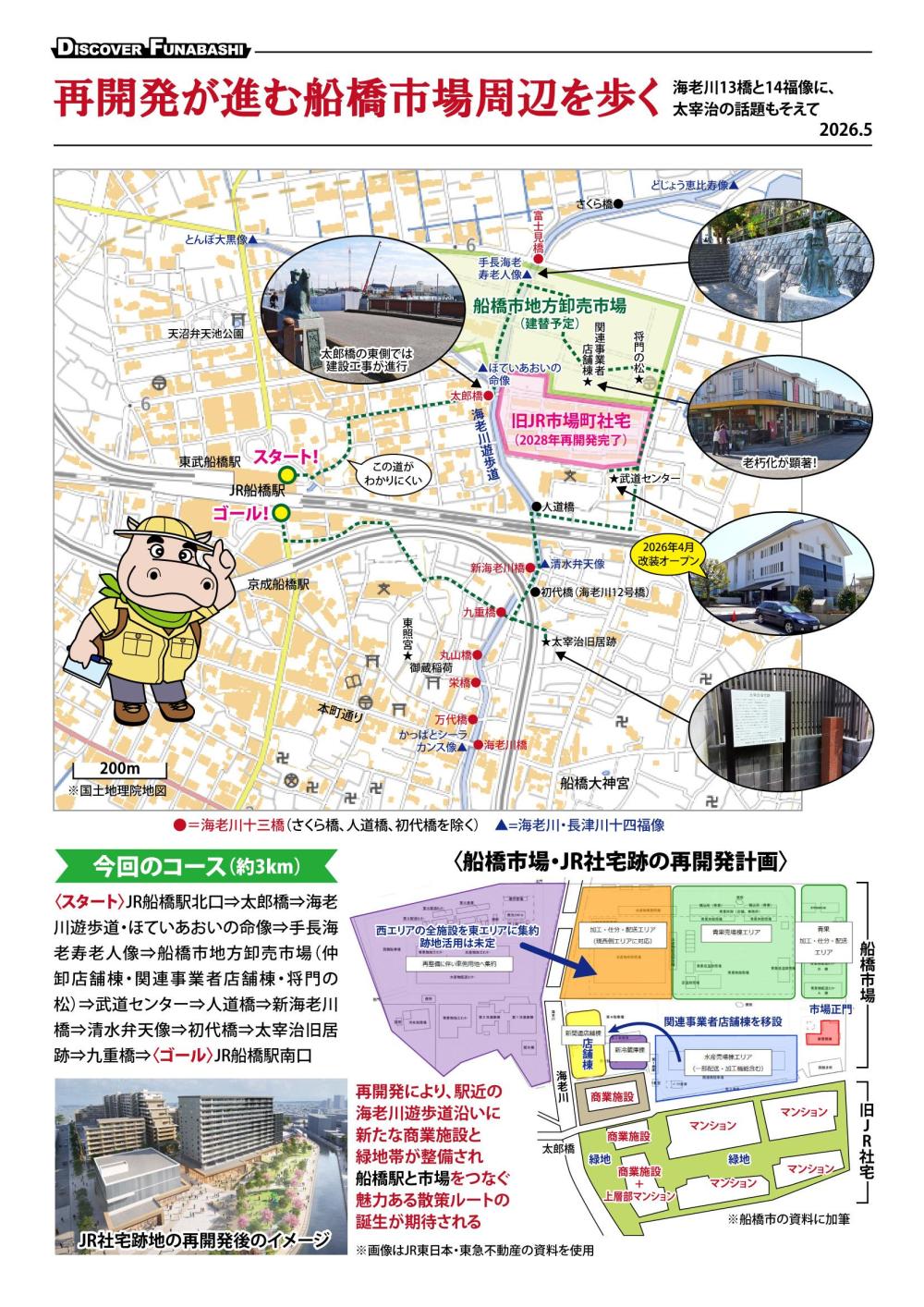 船橋市場の街歩き-ブログ用