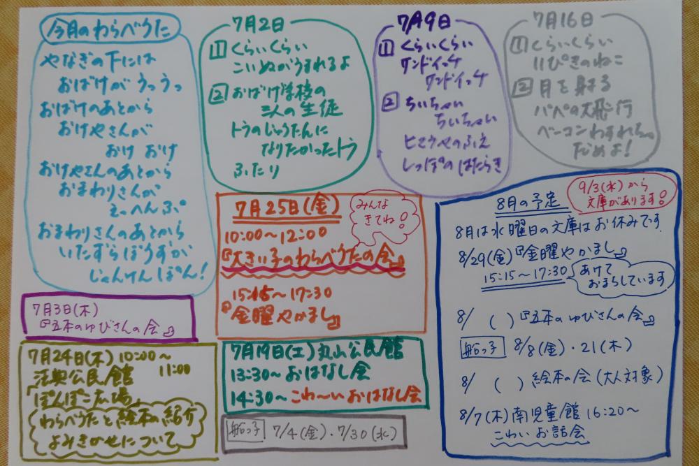2025.7月予定
