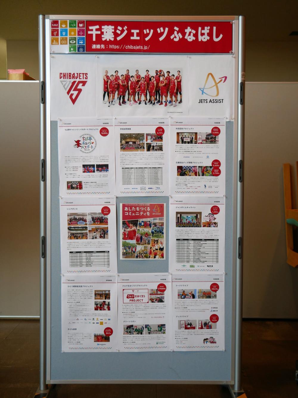 千葉ジェッツふなばし