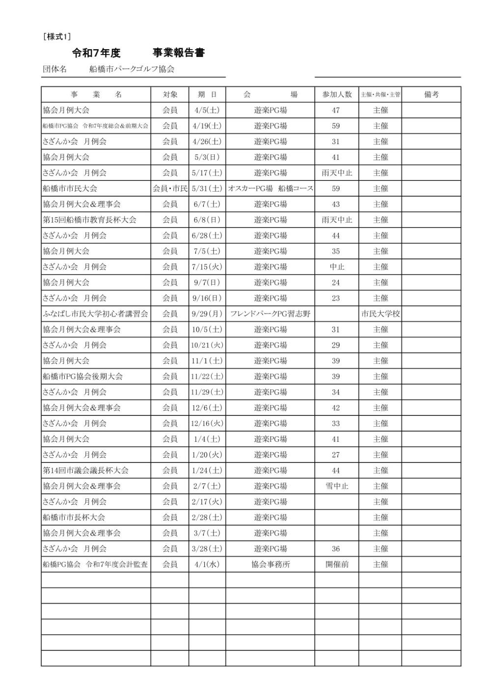 R７事業報告　R8事業報告案   ＜船橋市パークゴルフ協会＞-1